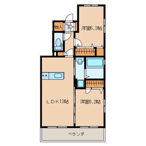 スタッフおすすめ新着物件