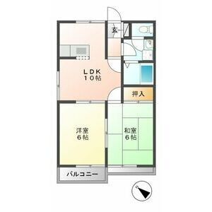 敷金・礼金ゼロ物件