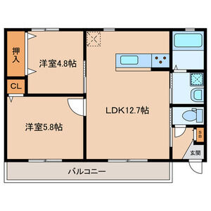 スタッフおすすめ新着物件