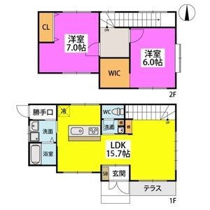 スタッフおすすめ新着物件