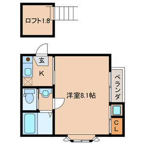 スタッフおすすめ新着賃貸物件