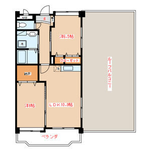 スタッフおすすめ新着物件