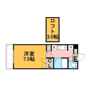 スタッフおすすめ新着賃貸物件