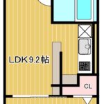 間取４